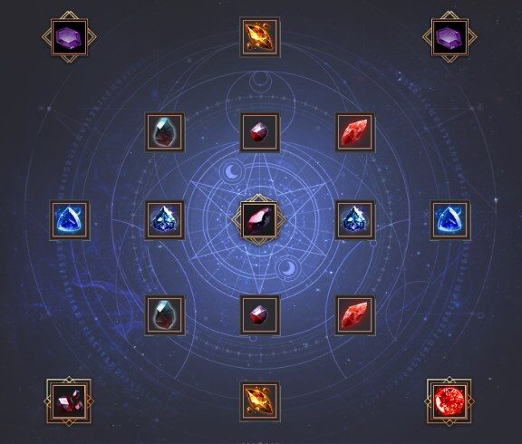 黒い砂漠のPvP(命中と攻撃力)に特化した水晶構成