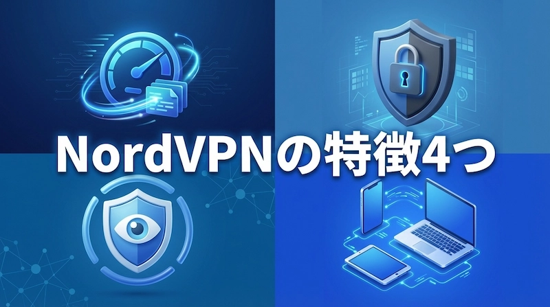 NordVPNの4つの主要な特徴を示す画像。左上に高速通信アイコン、右上にセキュリティアイコン、左下にプライバシー保護アイコン、右下にマルチデバイス接続アイコンを配置